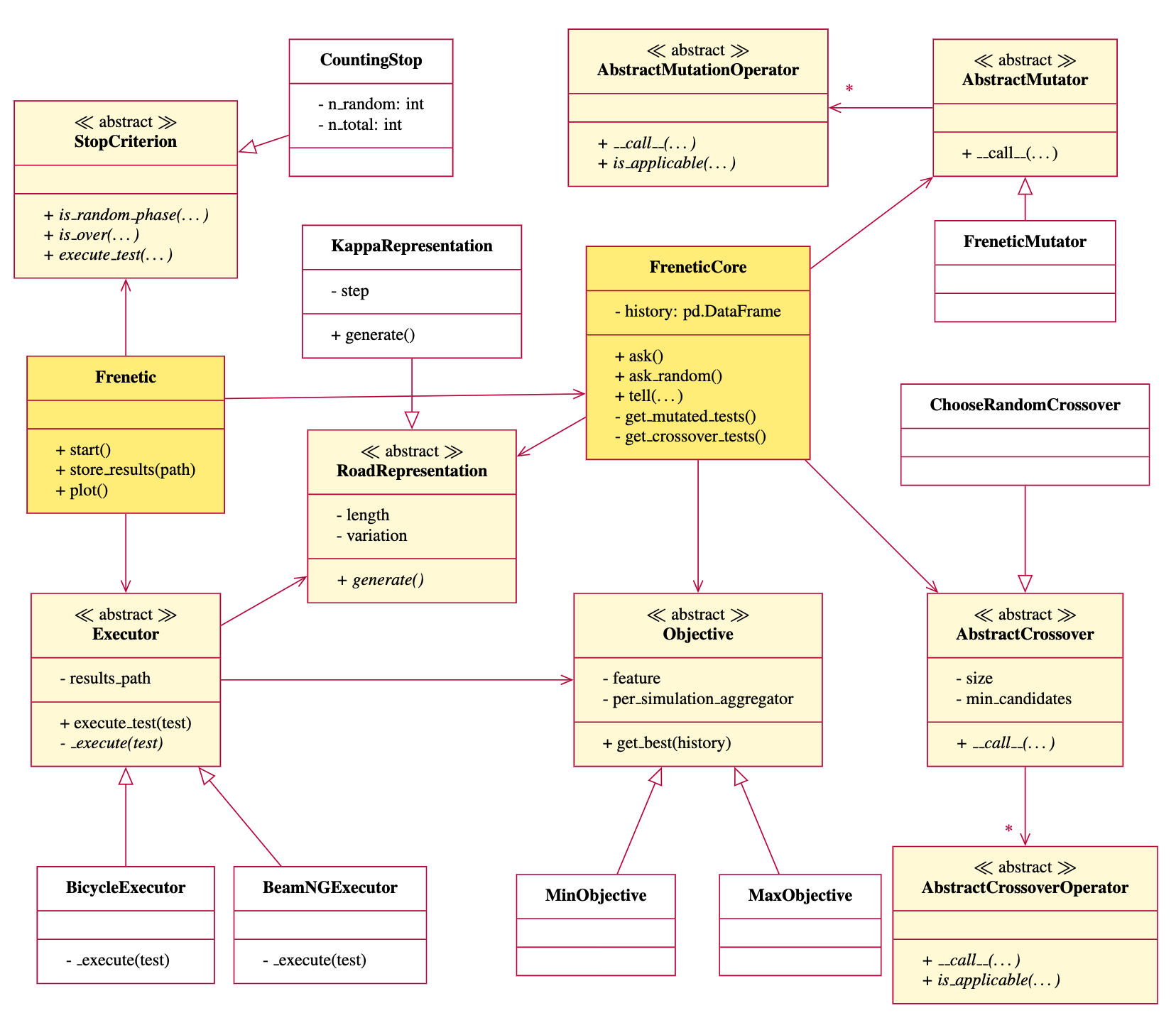 _images/class-diagram.png